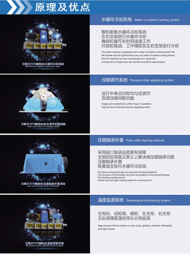 BSR-6系列高效妖精视频APP免费在线看