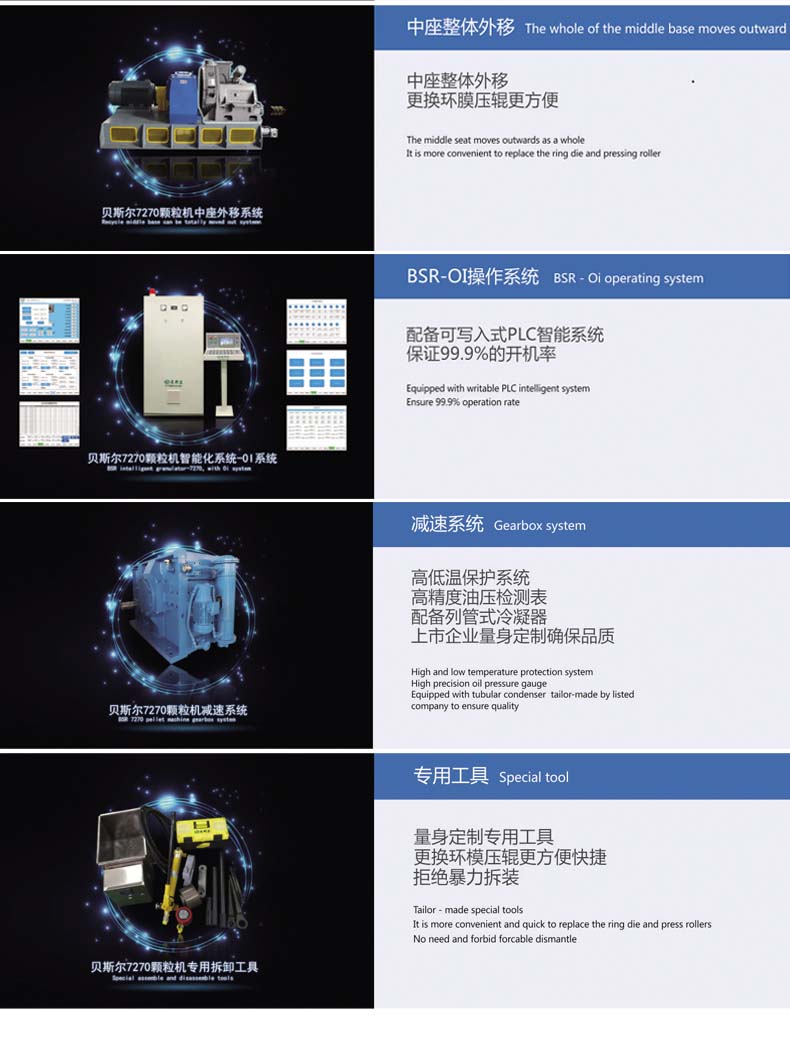 BSR-6系列高效妖精视频APP免费在线看